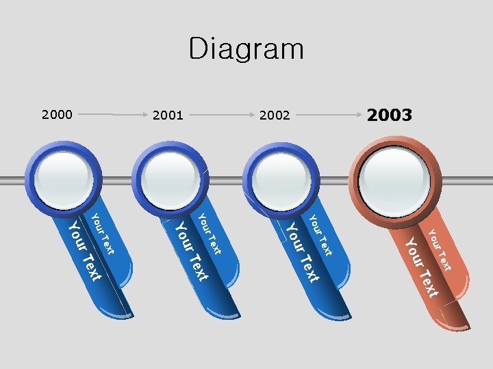 Diagram 2003 2002 2001 2000 ur t ur Tex t Tex t Tex Yo