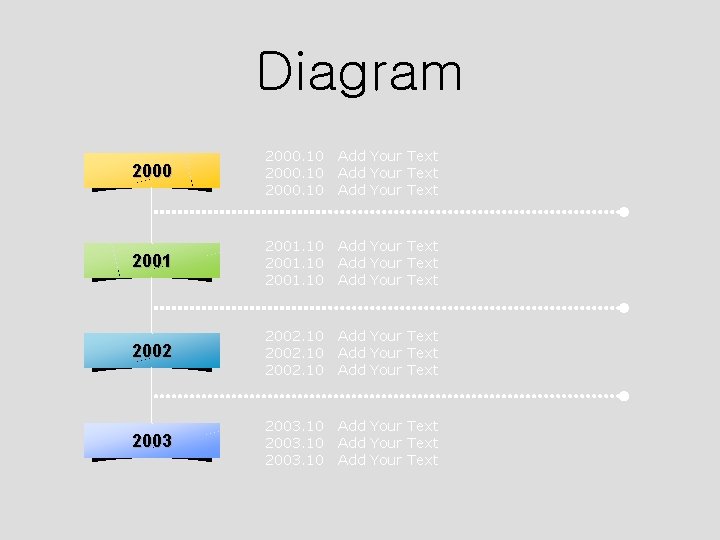 Diagram 2000. 10 Add Your Text 2001. 10 Add Your Text 2002. 10 Add