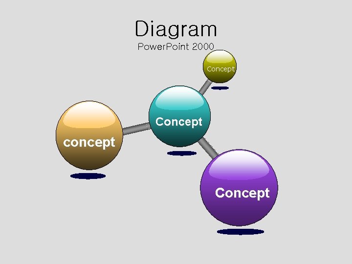 Diagram Power. Point 2000 Concept concept Concept 