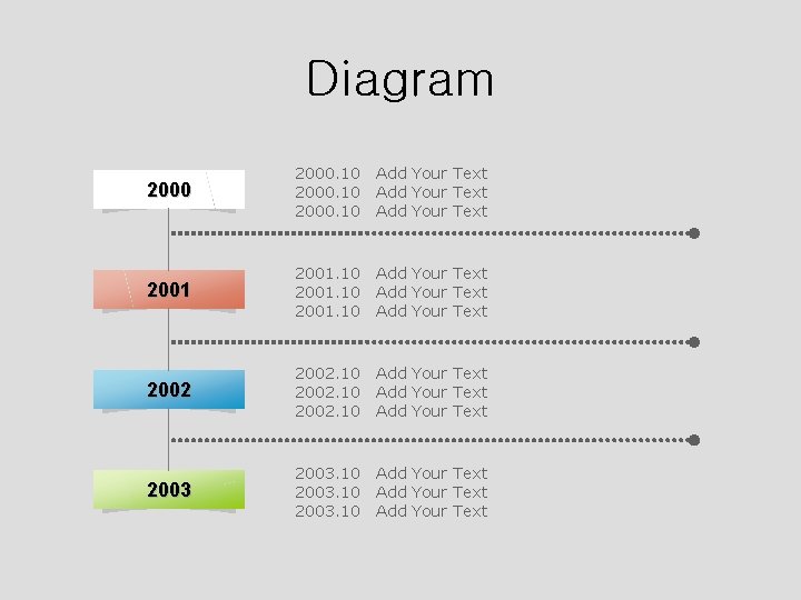Diagram 2000. 10 Add Your Text 2001. 10 Add Your Text 2002. 10 Add