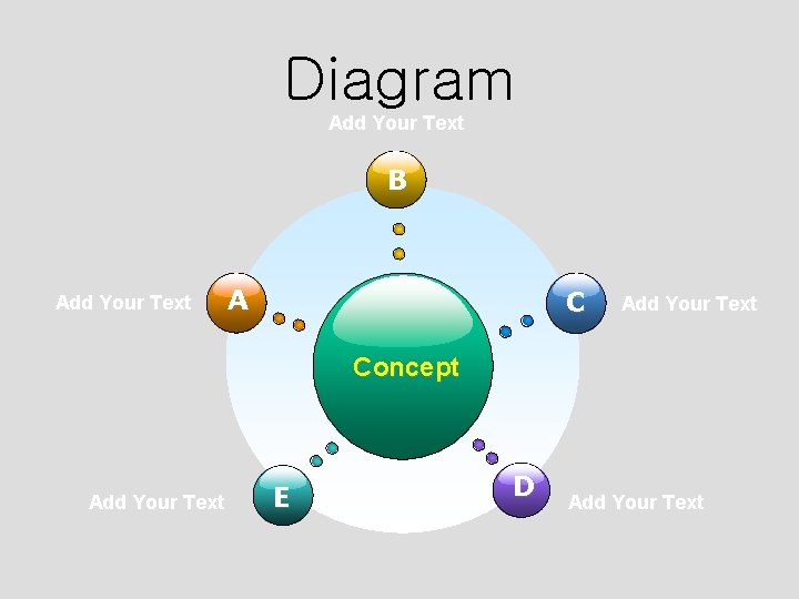 Diagram Add Your Text B Add Your Text A C Add Your Text Concept