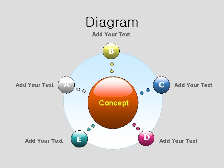 Diagram Add Your Text B Add Your Text A C Add Your Text Concept