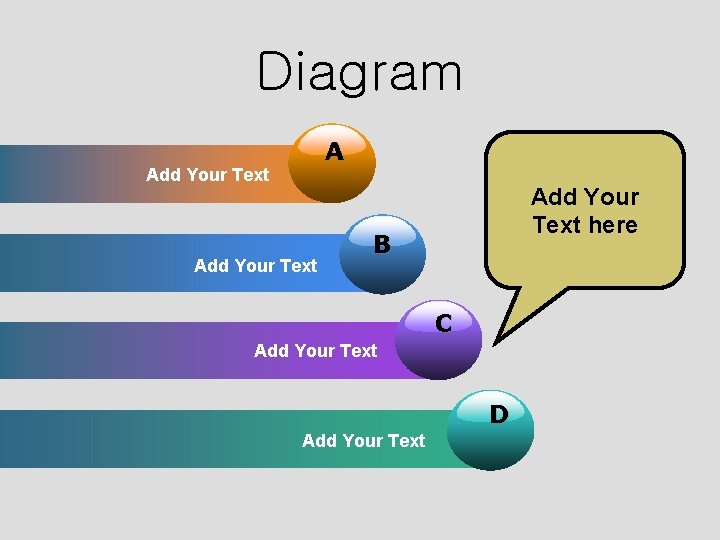 Diagram A Add Your Text here B C Add Your Text D Add Your