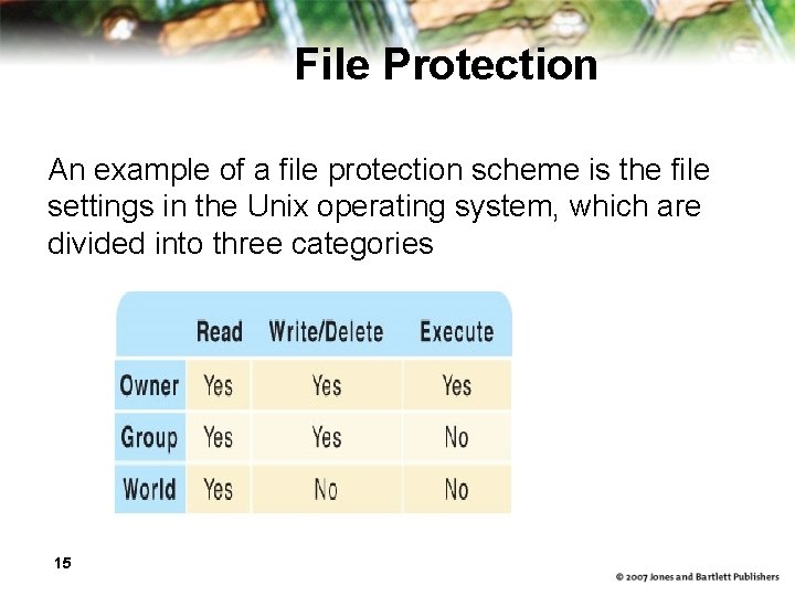 File Protection An example of a file protection scheme is the file settings in