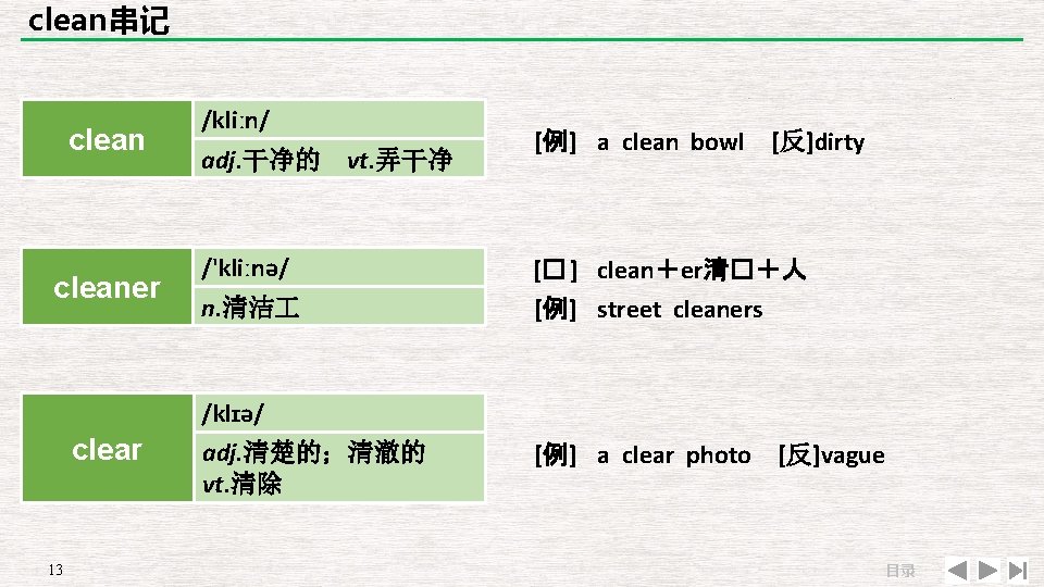 clean串记 cleaner /kliːn/ adj. 干净的 vt. 弄干净 /'kliːnə/ n. 清洁 [例] a clean bowl