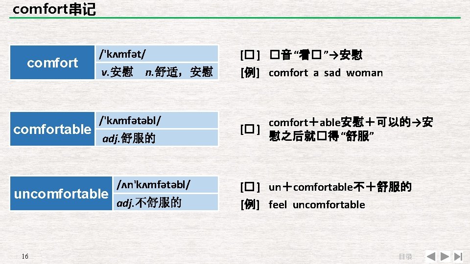 comfort串记 comfortable /'kʌmfət/ v. 安慰 n. 舒适，安慰 /'kʌmfətəbl/ adj. 舒服的 uncomfortable 16 /ʌn'kʌmfətəbl/ adj.