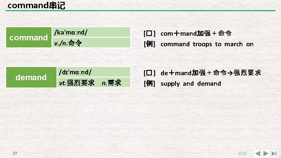 command串记 command demand 17 /kə'mɑːnd/ v. /n. 命令 /dɪ'mɑːnd/ vt. 强烈要求 n. 需求 [�