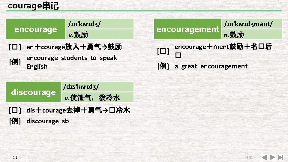 courage串记 encourage /ɪn'kʌrɪdʒ/ v. 鼓励 [� ] en＋courage放入＋勇气→鼓励 encourage students to speak [例] English