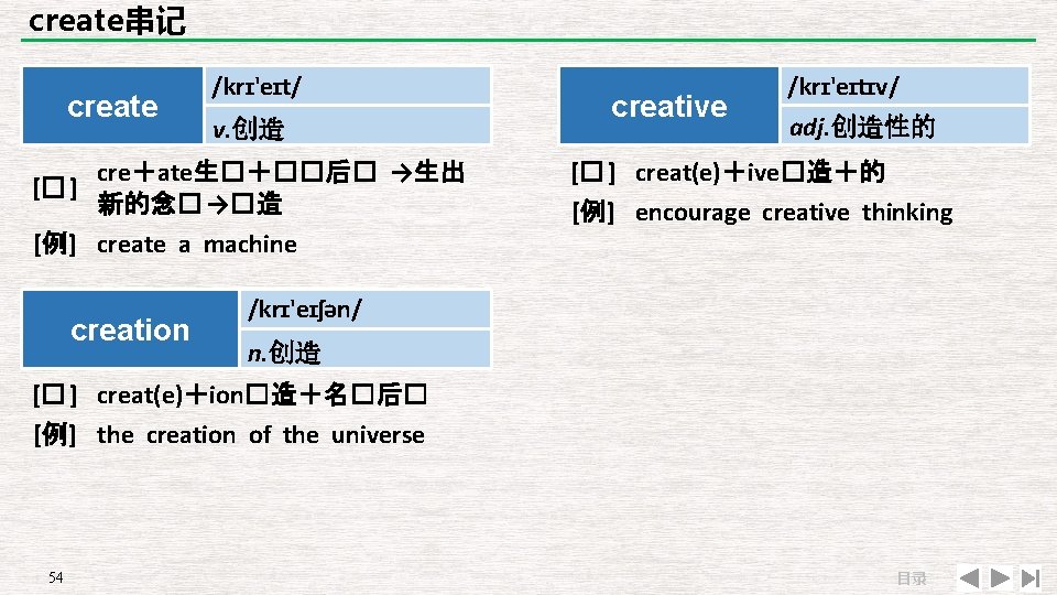 create串记 create [� ] /krɪ'eɪt/ v. 创造 cre＋ate生�＋��后� →生出 新的念� →�造 [例] create a