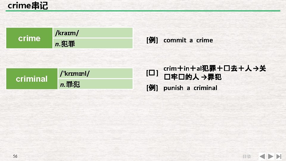 crime串记 crime criminal 56 /kraɪm/ n. 犯罪 [例] commit a crime crim＋in＋al犯罪＋�去＋人 →关 �牢�的人