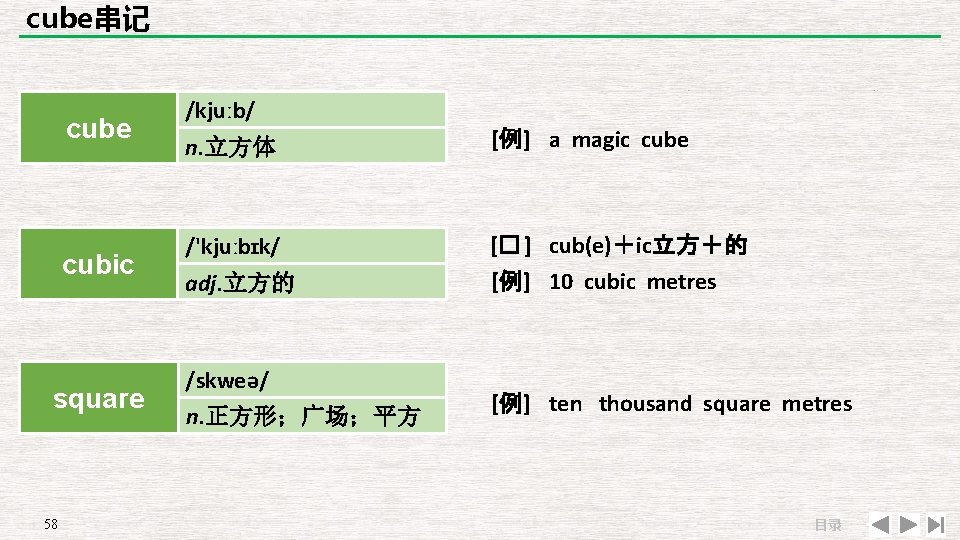 cube串记 cube cubic square 58 /kjuːb/ n. 立方体 [例] a magic cube /'kjuːbɪk/ [�