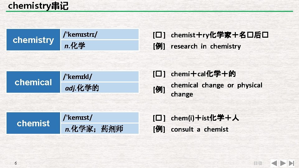 chemistry串记 chemistry chemical chemist 6 /'kemɪstrɪ/ n. 化学 /'kemɪkl/ adj. 化学的 /'kemɪst/ n. 化学家；药剂师