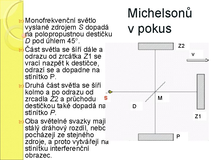  Monofrekvenční světlo vyslané zdrojem S dopadá na polopropustnou destičku D pod úhlem 45°.