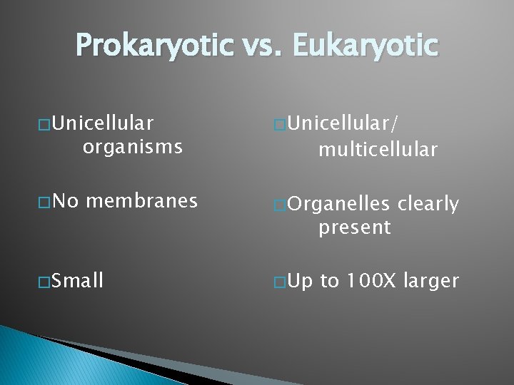 Prokaryotic vs. Eukaryotic � Unicellular/ � No � Organelles organisms membranes � Small multicellular