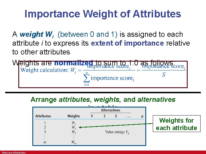 Importance Weight of Attributes A weight Wi (between 0 and 1) is assigned to