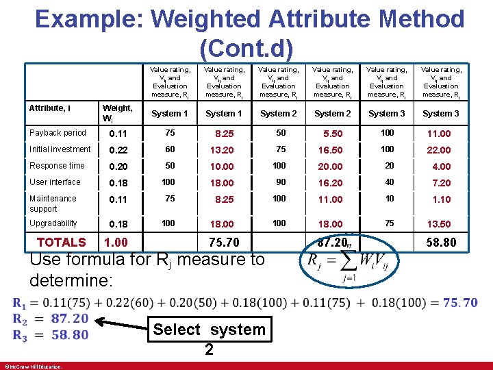 Example: Weighted Attribute Method (Cont. d) Value rating, Vij and Evaluation measure, Rj Value