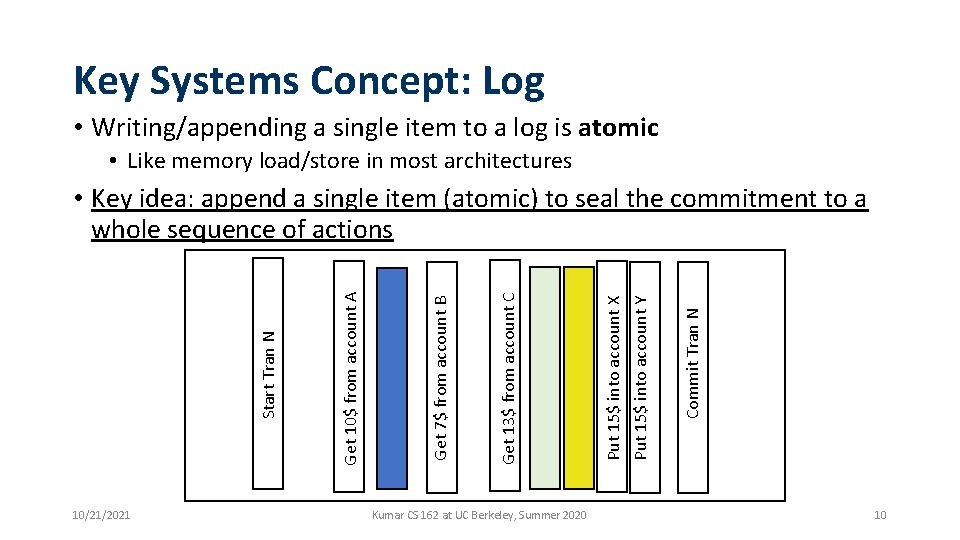 Key Systems Concept: Log • Writing/appending a single item to a log is atomic