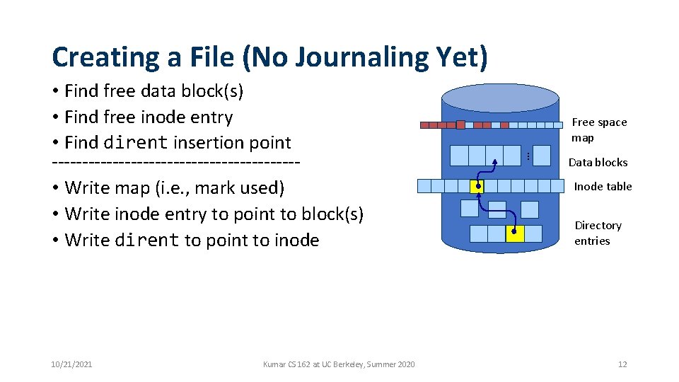 Creating a File (No Journaling Yet) 10/21/2021 Kumar CS 162 at UC Berkeley, Summer