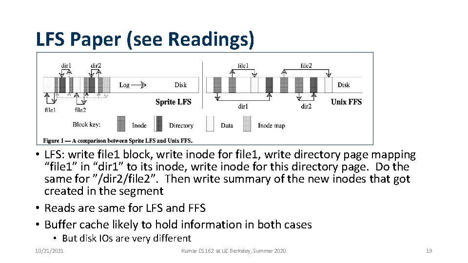 LFS Paper (see Readings) • LFS: write file 1 block, write inode for file