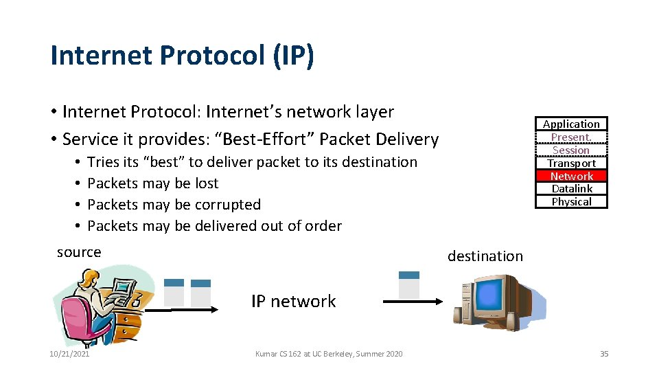 Internet Protocol (IP) • Internet Protocol: Internet’s network layer • Service it provides: “Best-Effort”