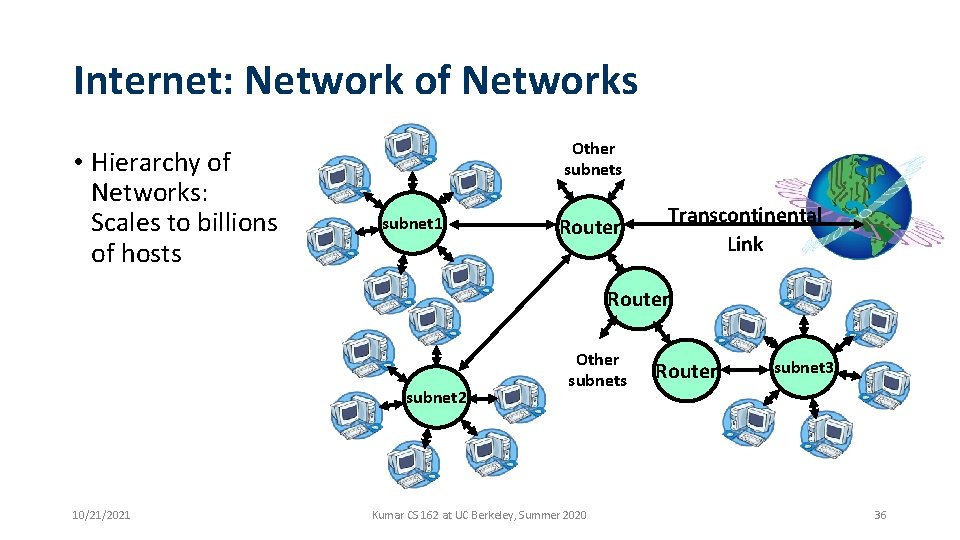 Internet: Network of Networks • Hierarchy of Networks: Scales to billions of hosts Other