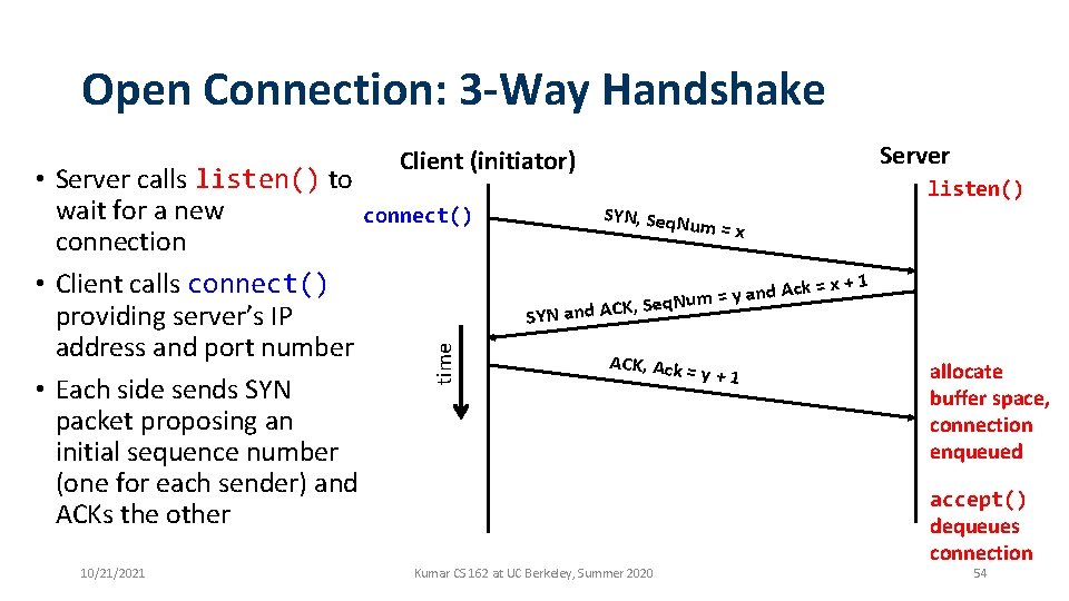 Open Connection: 3 -Way Handshake Server Client (initiator) time • Server calls listen() to