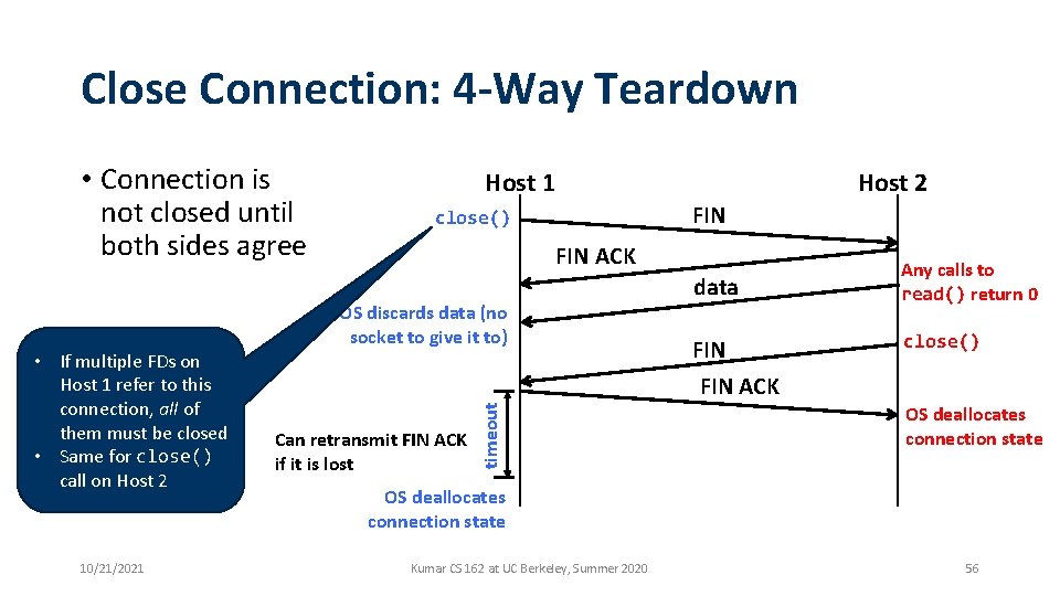 Close Connection: 4 -Way Teardown • Connection is not closed until both sides agree