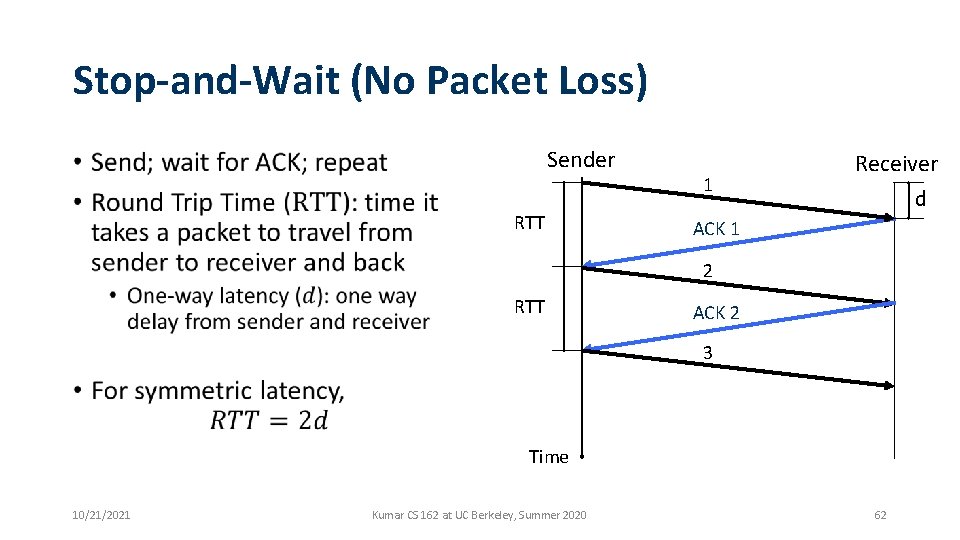 Stop-and-Wait (No Packet Loss) Sender • RTT 1 Receiver d ACK 1 2 RTT