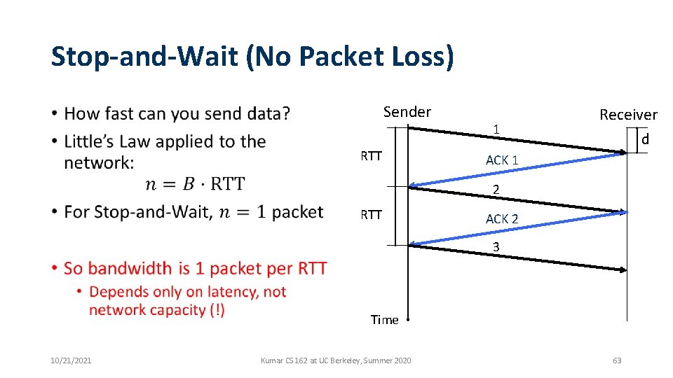 Stop-and-Wait (No Packet Loss) Sender • RTT 1 Receiver d ACK 1 2 RTT