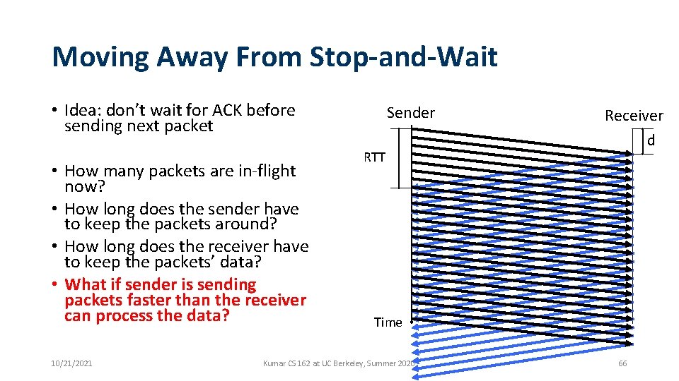 Moving Away From Stop-and-Wait • Idea: don’t wait for ACK before sending next packet