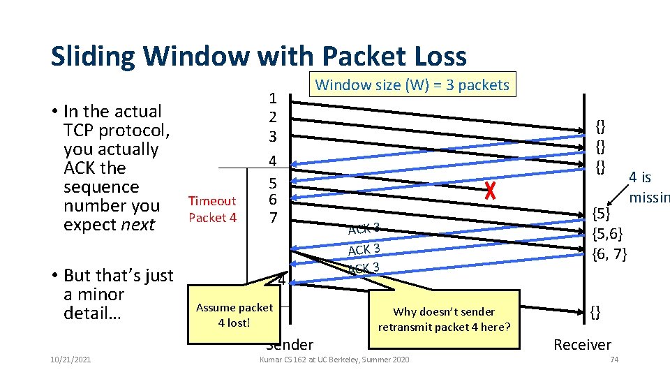 Sliding Window with Packet Loss • In the actual TCP protocol, you actually ACK