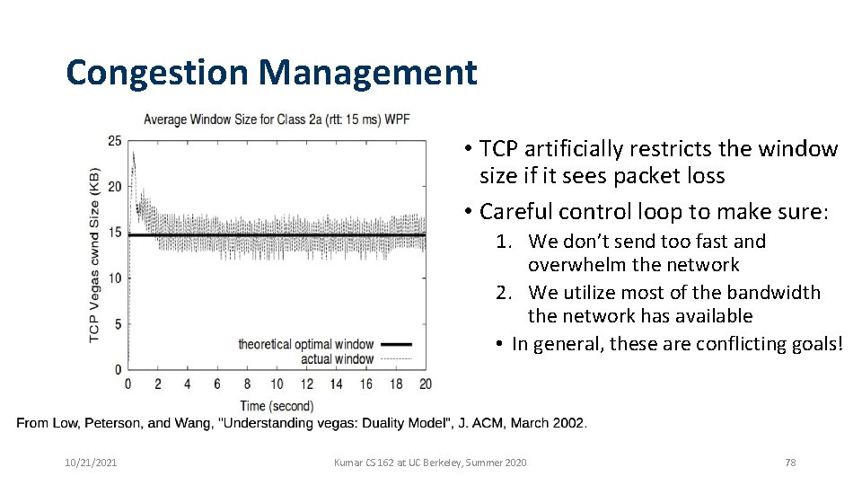 Congestion Management • TCP artificially restricts the window size if it sees packet loss