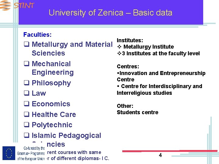 University of Zenica – Basic data Faculties: q Metallurgy and Material Sciencies q Mechanical