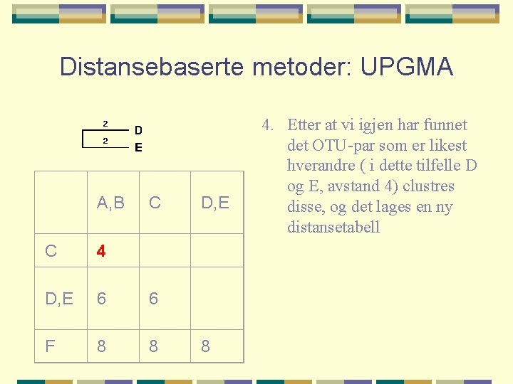 Distansebaserte metoder: UPGMA A, B C C 4 D, E 6 6 F 8