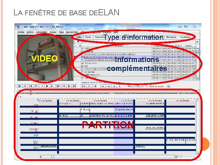 LA FENÊTRE DE BASE DEELAN Type d’information VIDEO Informations complémentaires PARTITION 