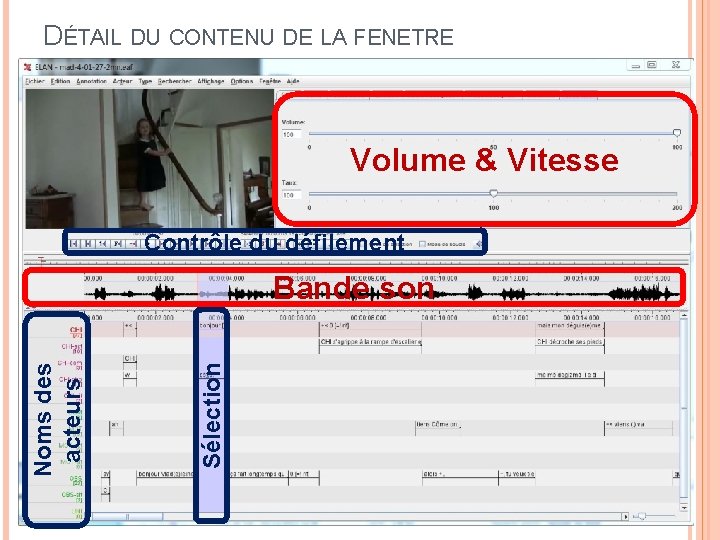 DÉTAIL DU CONTENU DE LA FENETRE Volume & Vitesse Contrôle du défilement Sélection Noms