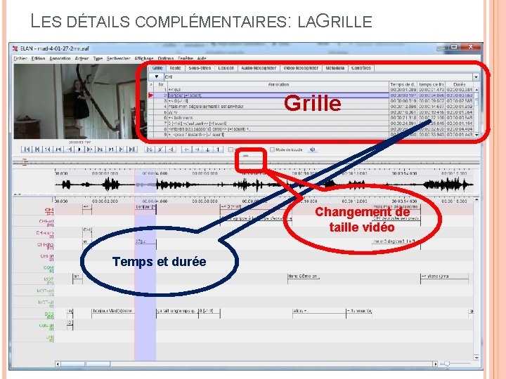 LES DÉTAILS COMPLÉMENTAIRES: LAGRILLE Grille Changement de taille vidéo Temps et durée 