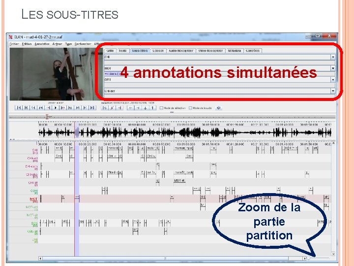 LES SOUS-TITRES 4 annotations simultanées Zoom de la partie partition 