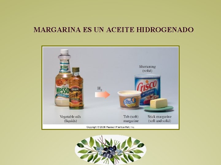 MARGARINA ES UN ACEITE HIDROGENADO 