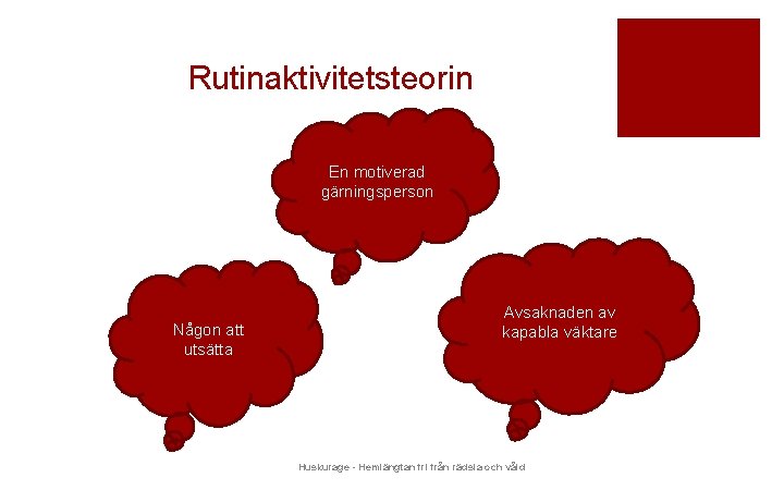 Rutinaktivitetsteorin En motiverad gärningsperson Någon att utsätta Avsaknaden av kapabla väktare Huskurage - Hemlängtan