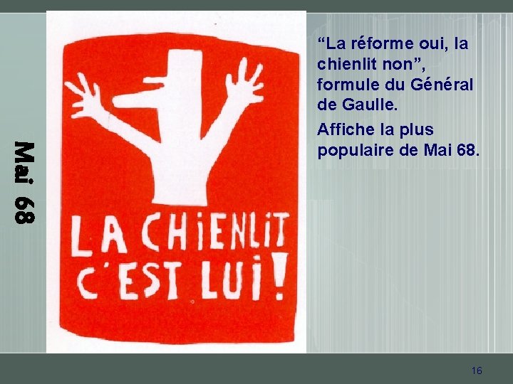 Mai 68 “La réforme oui, la chienlit non”, formule du Général de Gaulle. Affiche