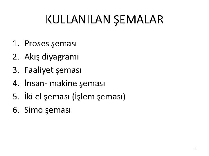 KULLANILAN ŞEMALAR 1. 2. 3. 4. 5. 6. Proses şeması Akış diyagramı Faaliyet şeması