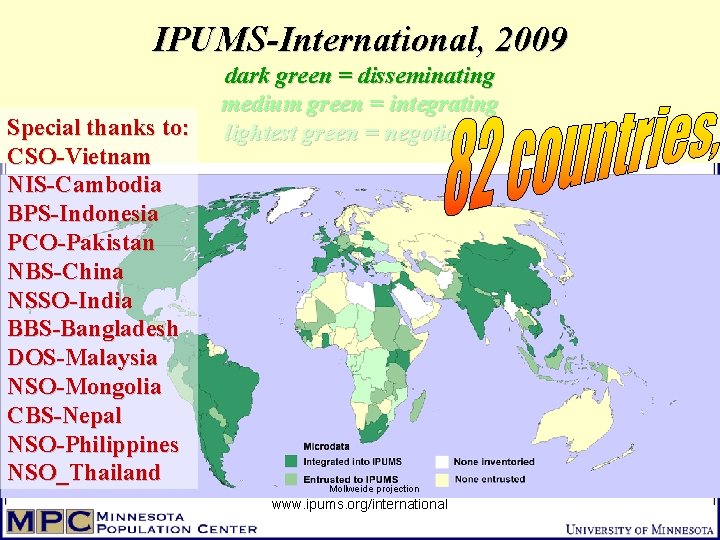 IPUMS-International, 2009 Special thanks to: CSO-Vietnam NIS-Cambodia BPS-Indonesia PCO-Pakistan NBS-China NSSO-India BBS-Bangladesh DOS-Malaysia NSO-Mongolia