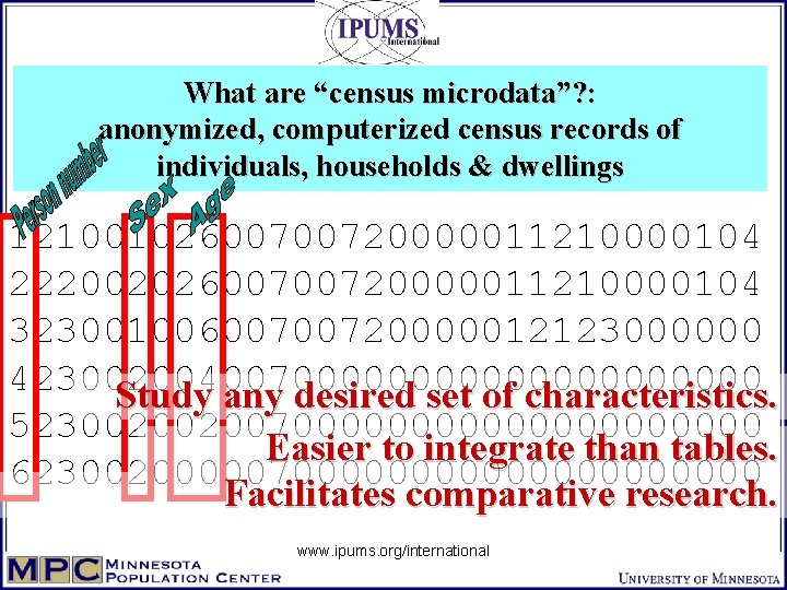 What are “census microdata”? : anonymized, computerized census records of individuals, households & dwellings