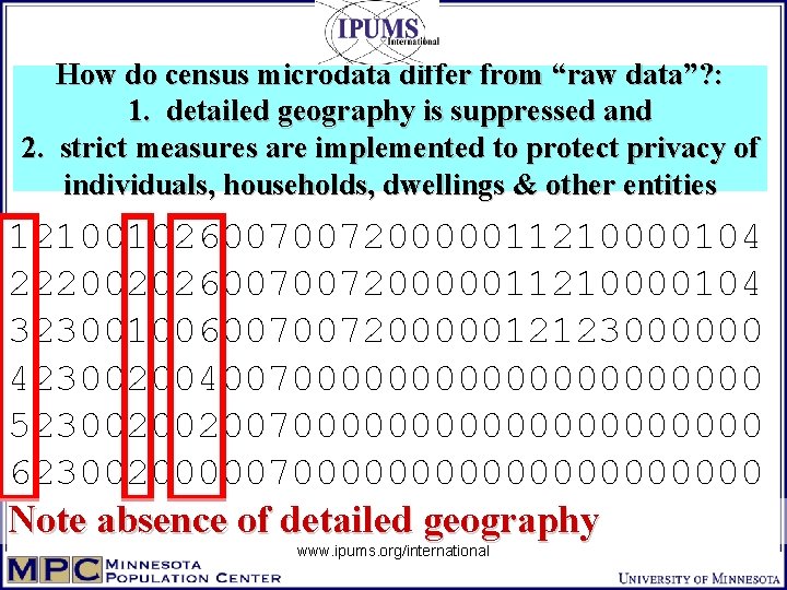 How do census microdata differ from “raw data”? : 1. detailed geography is suppressed