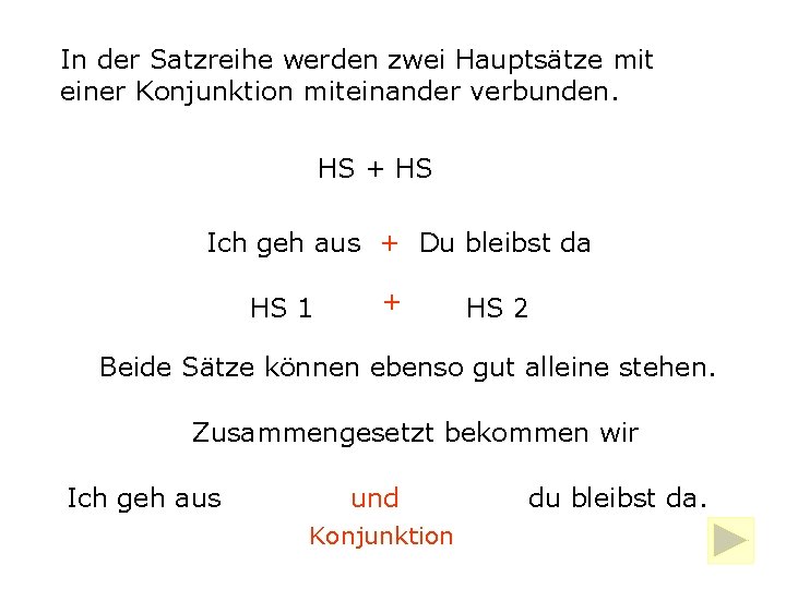 In der Satzreihe werden zwei Hauptsätze mit einer Konjunktion miteinander verbunden. HS + HS