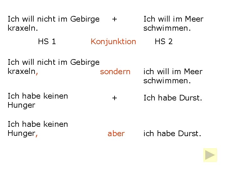 Ich will nicht im Gebirge kraxeln. HS 1 + Konjunktion Ich will nicht im