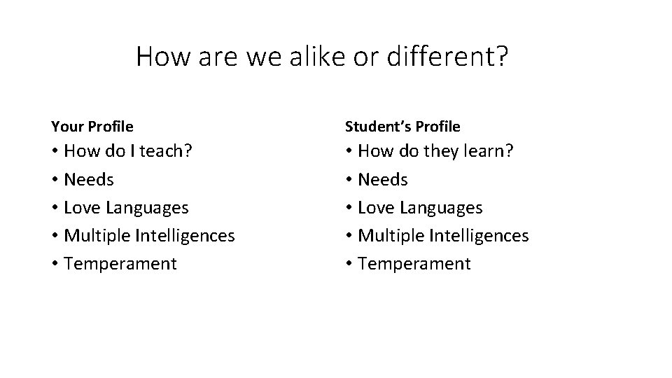 How are we alike or different? Your Profile Student’s Profile • How do I