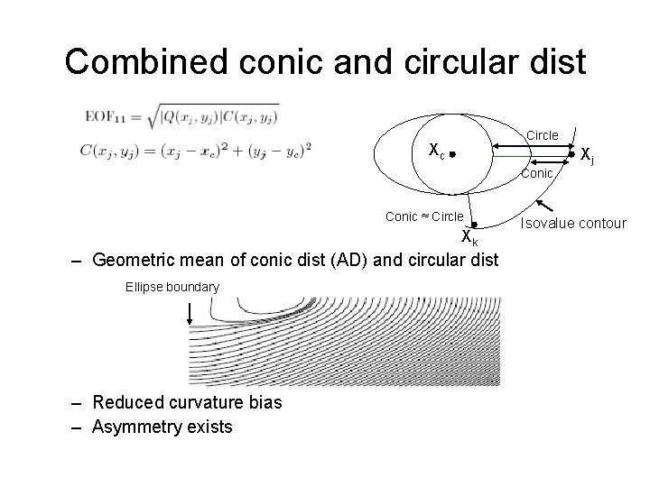 Combined conic and circular dist Circle Xc Xj Conic ≈ Circle Xk – Geometric