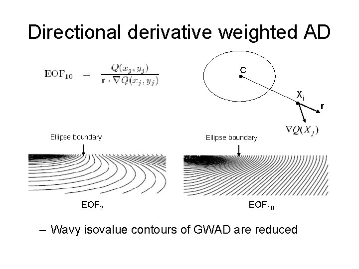 Directional derivative weighted AD C Xj Ellipse boundary EOF 2 Ellipse boundary EOF 10